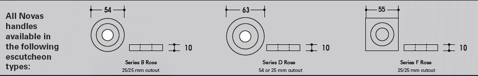 Novus Escutcheon Types